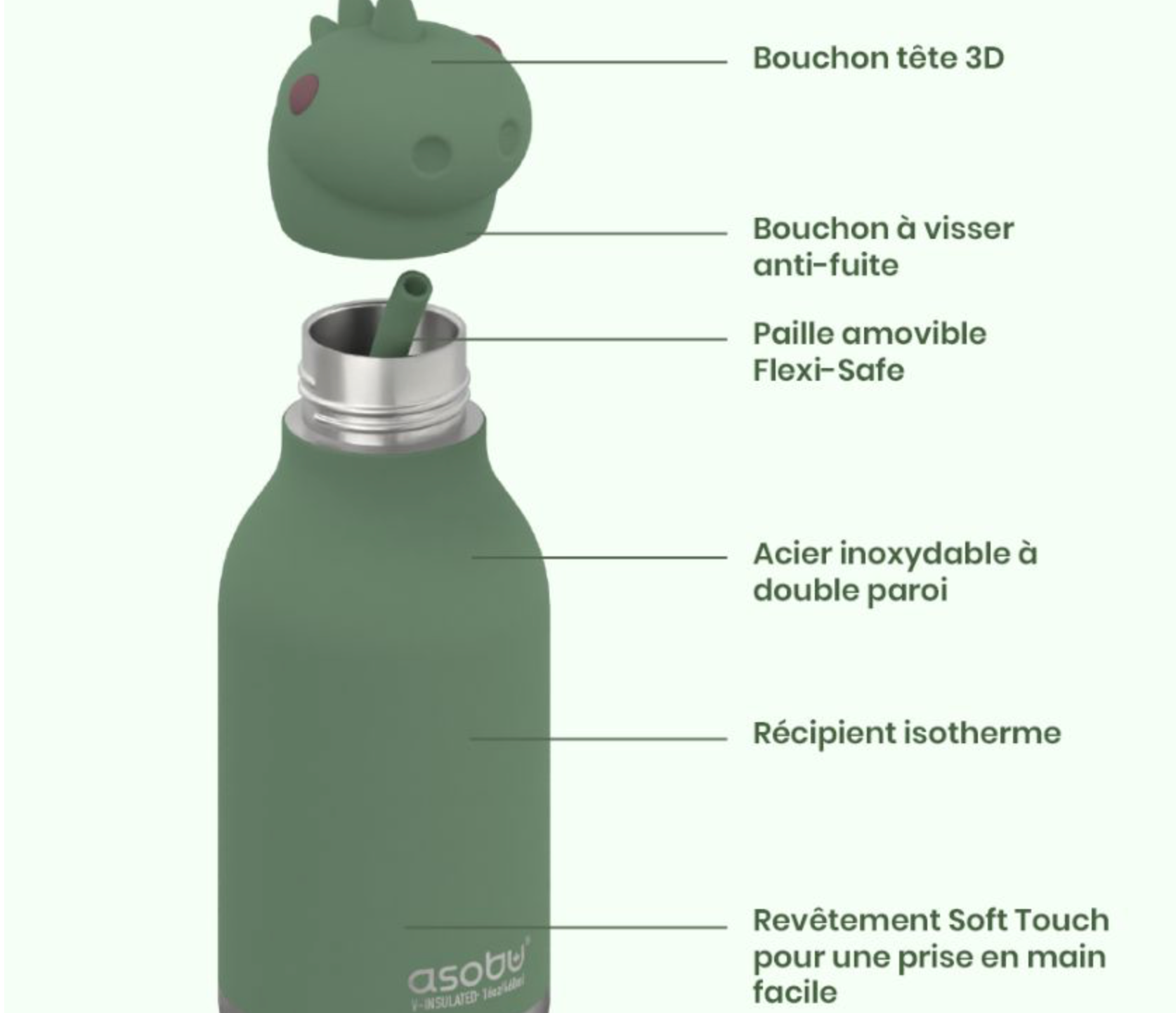 Gourde Bestie enfant 460ml