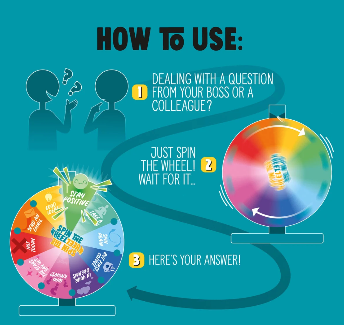 Legami Roue des réponses - Office