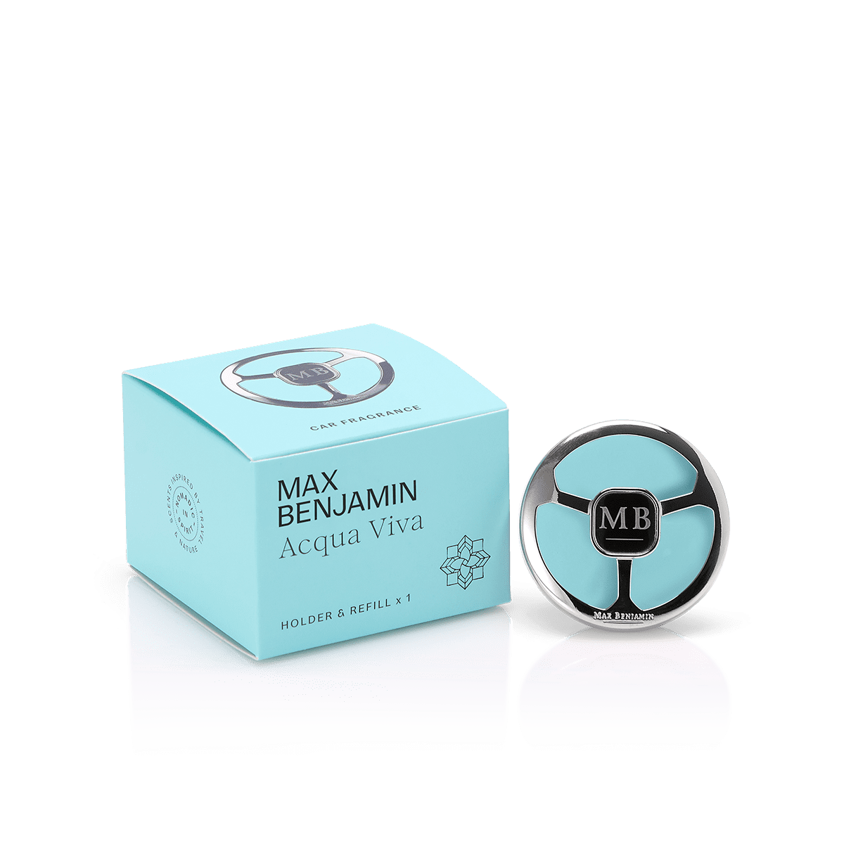 Diffuseur de Parfum pour Voiture