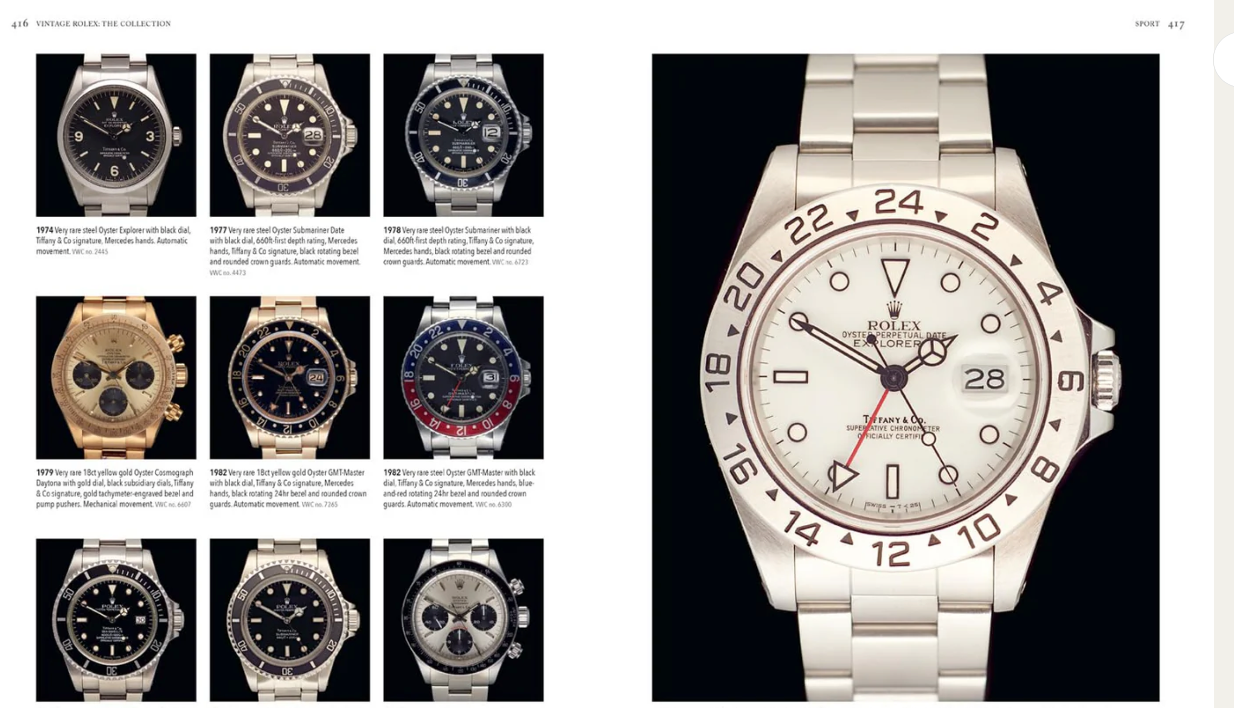 Livre Déco - Vintage Rolex